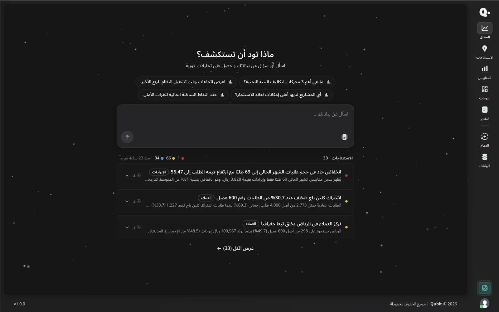 محلل كيوبت الذكي يعرض أسئلة عن العمل واستنتاجات من البيانات