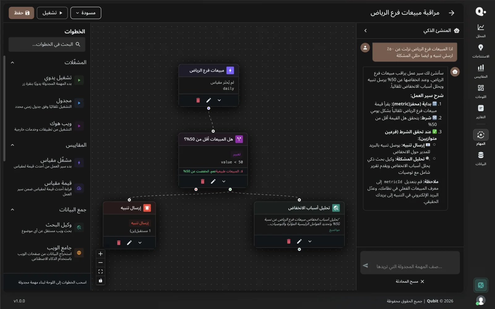منشئ مسارات العمل في كيوبت يعرض مشغل مؤشر وشرطًا وخطوة تحليل وتنبيهًا