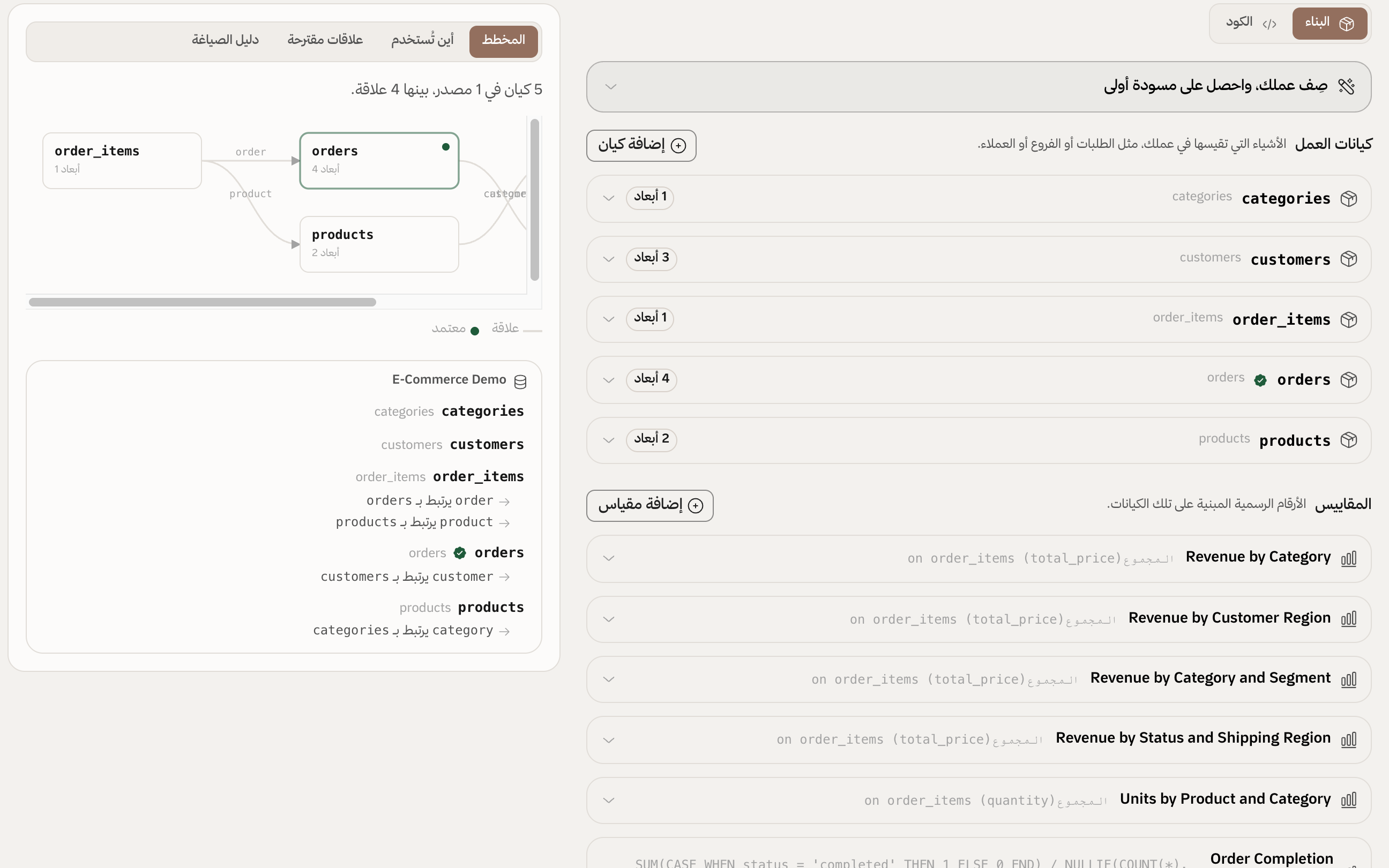 الطبقة الدلالية في كيوبت تعرض كيانات الأعمال والعلاقات والتعريفات المشتركة